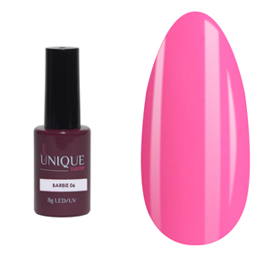 {{productViewItem.photos[photoViewList.activeNavIndex].Alt || productViewItem.photos[photoViewList.activeNavIndex].Description || 'Unique Гель-лак Barbie №06, 8мл'}}