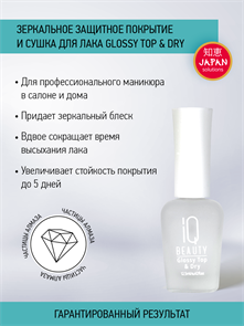 IQ BEAUTY Зеркальное защитное покрытие и сушка Glossy Top & Dry (New Design), 12.5мл