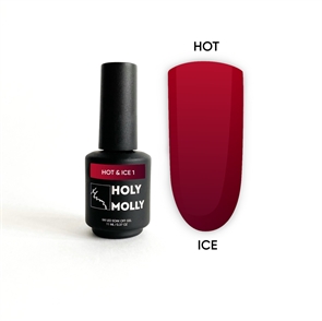 {{productViewItem.photos[photoViewList.activeNavIndex].Alt || productViewItem.photos[photoViewList.activeNavIndex].Description || 'Holy Molly Гель-лак HM HOT &amp; ICE №01 11ml'}}